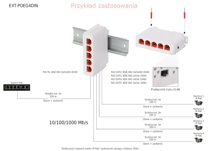 extender-ethernet-poe-ext-poeg4din-pulsar