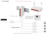 extender-ethernet-poe-ext-poeg4din-pulsar