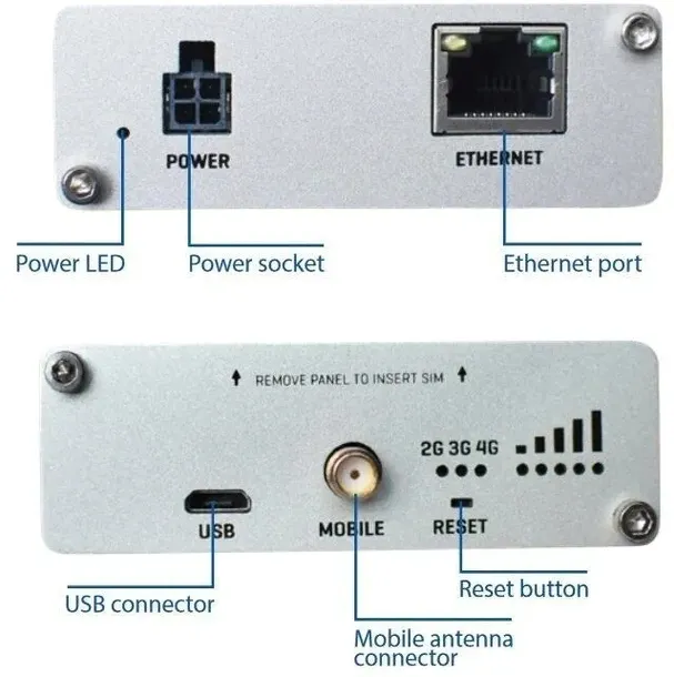bramka-4g-lte-trb140-teltonika