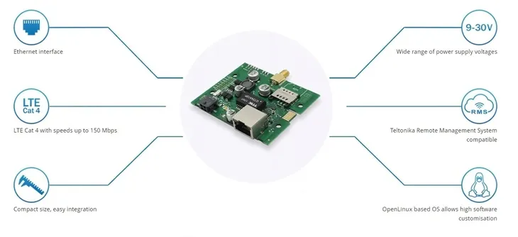 bramka-4g-lte-trb140-teltonika
