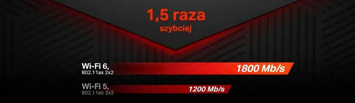 router-tl-merc-mr70x-tp-link-mercusys