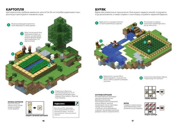 minecraft-dovidnik-fermera-aleks-viltshir-ta-stefani-milton-9786177688678-tytul-minecraft-dovidnik-fermera