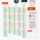 nastolnaya-igra-mashina-tyuringa-4678598365755-jezyk-instrukcji-rosyjska-stan-nowy