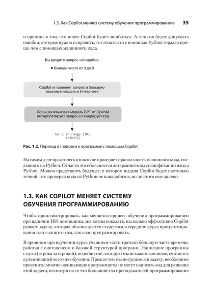 programmirovanie-na-python-s-pomoshyu-github-copilot-i-chatgpt-daniel-zin-stan-nowy-liczba-stron-336