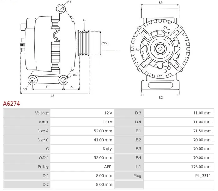 alternator-jeep-a6274-stan-nowy-prad-ladowania-alternatora-220-a