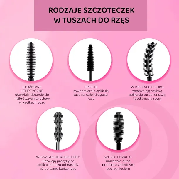 eveline-extension-volume-4d-tusz-do-rzes-pogrubiajaco-rozdzielajacy-10ml-wlasciwosci-podkrecajace-pogrubiajace-wydluzajace