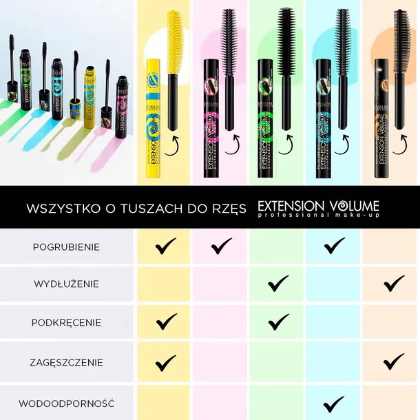 eveline-extension-volume-4d-tusz-do-rzes-pogrubiajaco-rozdzielajacy-10ml-waga-z-opakowaniem-0-02-kg