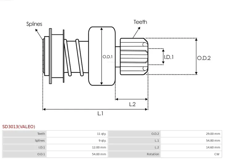 bendix-rozrusznika-sd3013-valeo-stan-nowy-typ-samochodu-samochody-dostawcze-samochody-osobowe