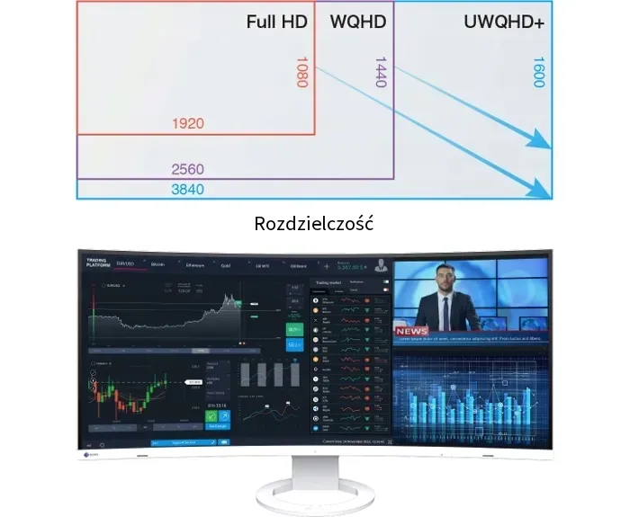 monitor-eizo-ev3895-375-uwqhd-usb-c-lan-curved