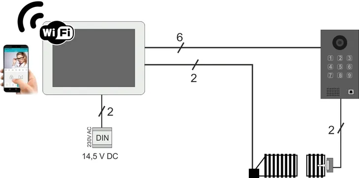 panel-wewnetrzny-m12w-vidos