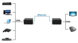 extender-vga-vga-ex-60
