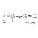 extender-hdmi-ex-200-4k-da