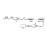 extender-hdmi-ex-200-4k-da