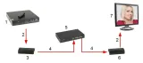 extender-hdmi-ex-200-v5-da
