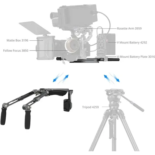 statyw-naramienny-rig-smallrig-4181-hawklock-shoulder-rig-pro