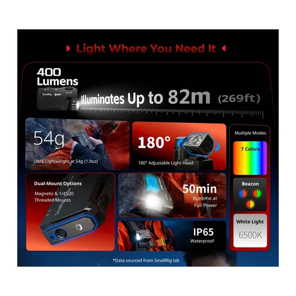 lampa-led-latarka-5710-thumb-edc-flashlight