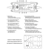 prostownik-inteligentna-ladowarka-akumulator-6-12v