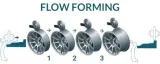 4x-felgi-aluminiowe-17-m-in-do-fbx463-producent-felg-smitherim