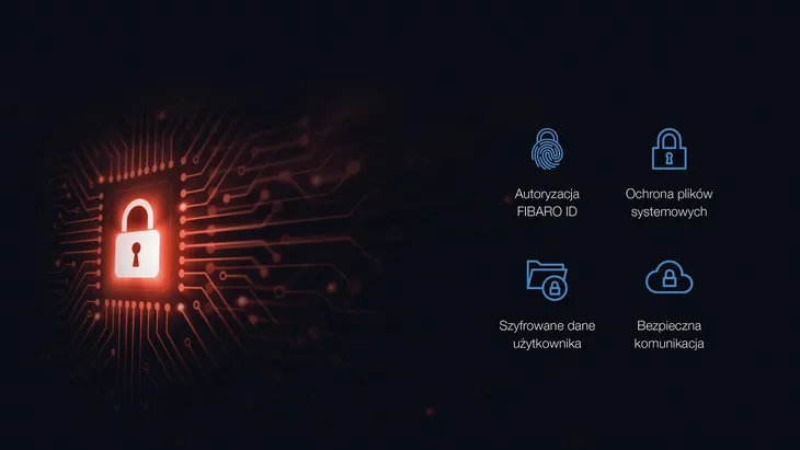 fibaro-home-center-centrala-smarthome