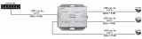 extender-poe-do-3-kamer-ip-pulsar-ext-poe3