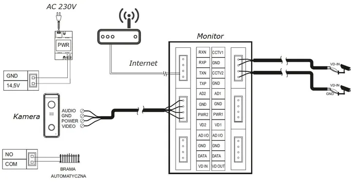 monitor-wideodomofonu-vidos-x-m11w