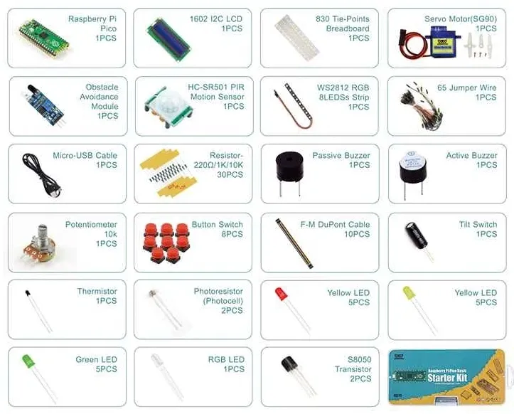 prorock-starter-kit-rp2040-10-komponentow-breadboard-prototyping