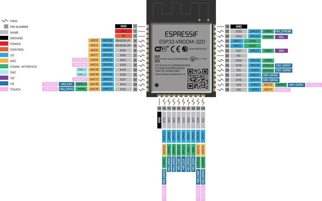 prorock-esp32-wifi-bluetooth-16mb-flash-dual-core
