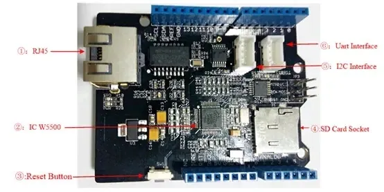 prorock-ethernet-shield-w5500-10-100-mac-phy-8-sockets-micro-sd-grove