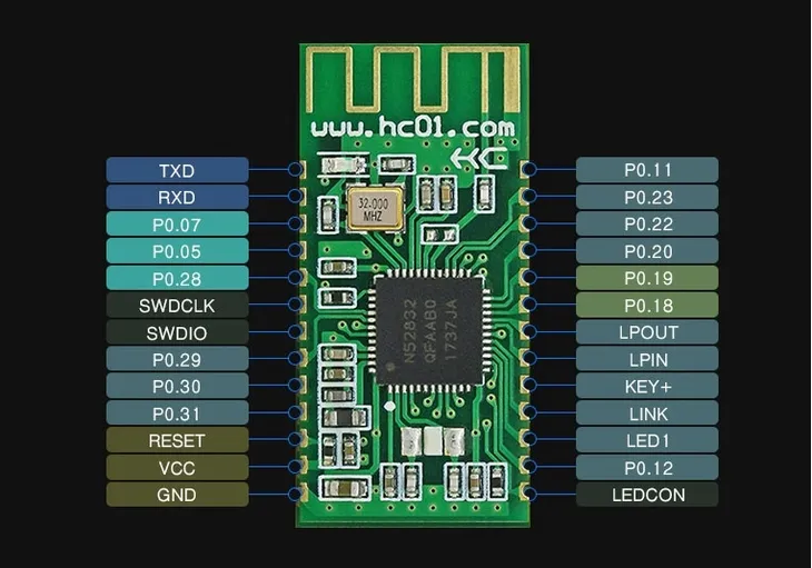 prorock-bluetooth-5-0-ble-modul-hc-42-nrf52832-uart