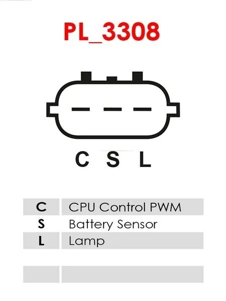 alternator-a5226-as-pl