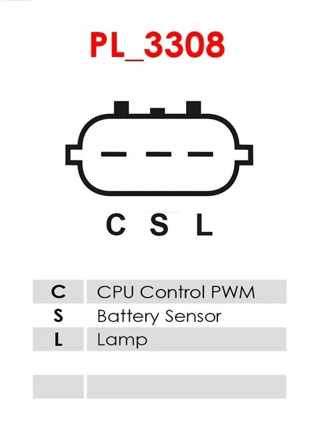 alternator-a5334-as-pl-stan-nowy-jakosc-czesci-zgodnie-z-gvo-q-oryginal-z-logo-producenta-czesci-oem-oes