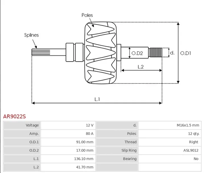 wirnik-alternatora-ar9022s-numer-katalogowy-oryginalu-ar9022s