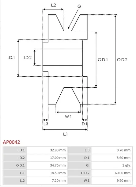 kolo-pasowe-alternatora-ap0042-producent-czesci-as-pl