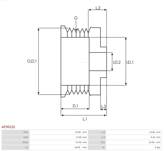 kolo-pasowe-alternatora-ap3022s-waga-z-opakowaniem-5-kg