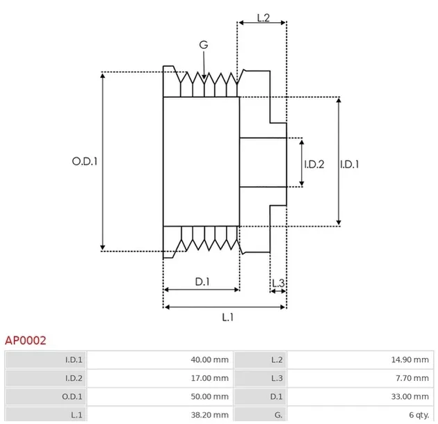 kolo-pasowe-alternatora-ap0002-producent-czesci-as-pl