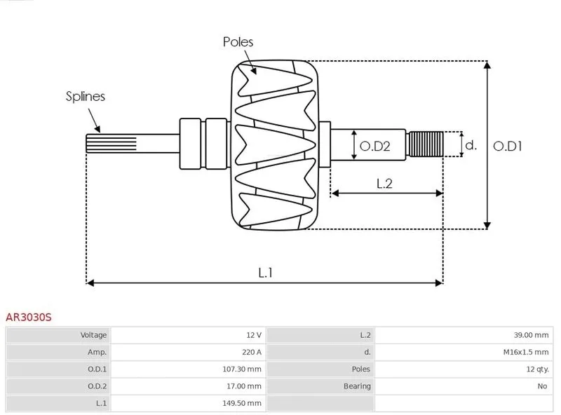 wirnik-alternatora-ar3030s
