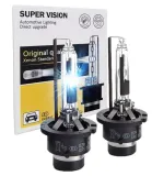 gs-super-vision-d2r-typ-samochodu-samochody-osobowe