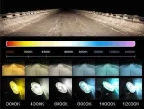 gs-super-vision-d2r-typ-samochodu-samochody-osobowe-numer-katalogowy-czesci-d2r
