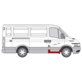 prog-przod-prawy-iveco-daily-iii-iv-v-nissan-interstar-x-70-opel-movano-a