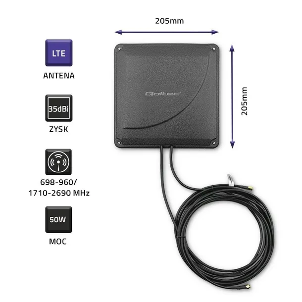 antena-panelowe-qoltec-57041