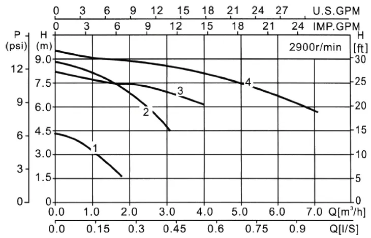 ibo-colp-1-180t-marka-ibo