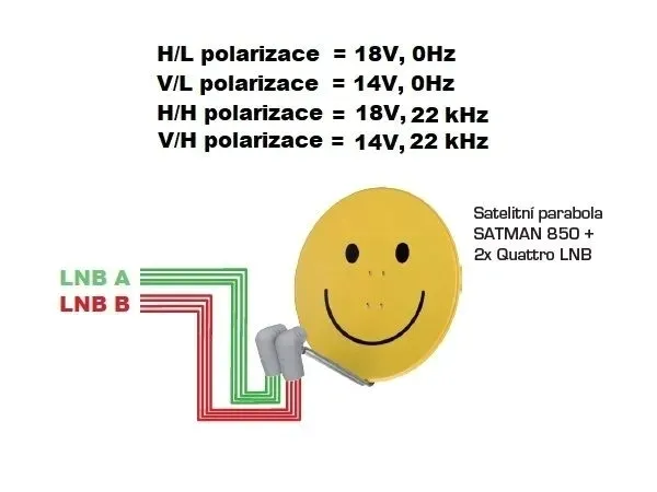 multiswitch-9-8-technisat-ce-9-8-hd-marka-technisat