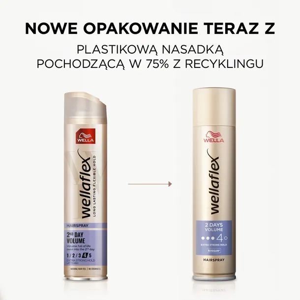 wellaflex-lakier-250ml-volume-4-kod-taryfy-celnej-33053000