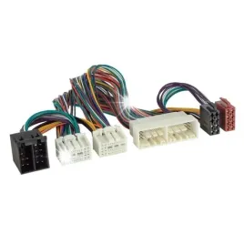 zlacze-parrot-bury-nokia-kia-sorento-niro-picanto
