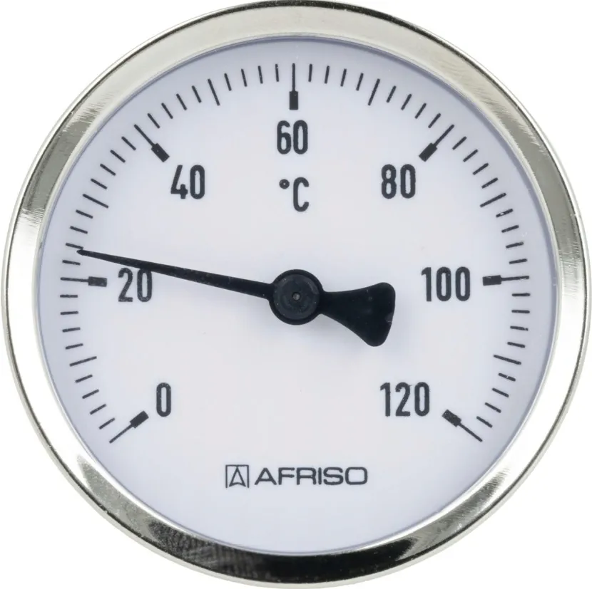 termometr-afriso-63806