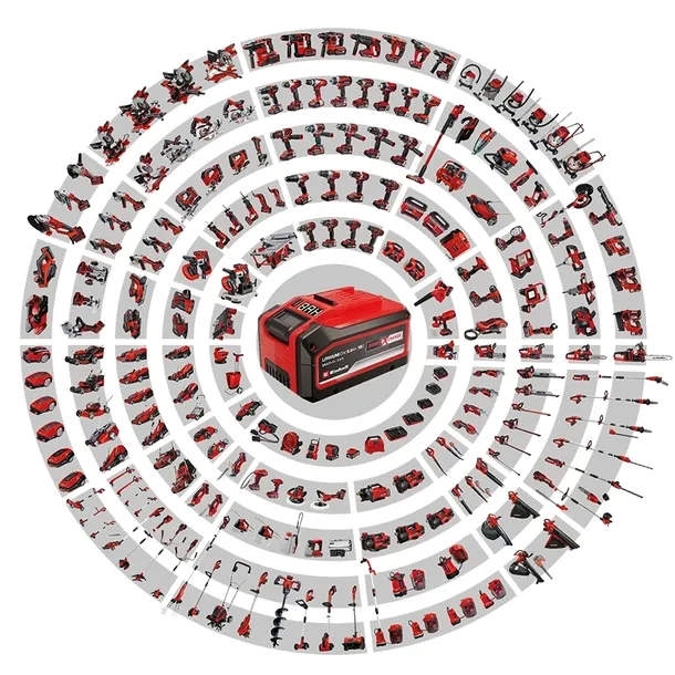 einhell-pxc-akumulator-18v-3ah-sealed-plus-typ-akumulatora-li-ion