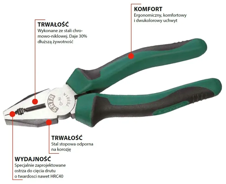 sata-sata-70303a-kod-producenta-sata-70303a