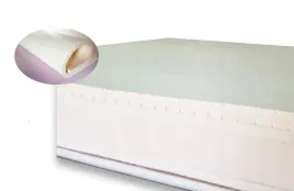 materac-kieszeniowy-pocket-lateks-2x-kokos-pianka-hr-h3-h5-100x200x28