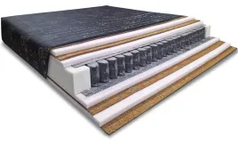 materac-kieszeniowy4-kokosy-bardzo-twardy-h5-h5-premium-170x175x27
