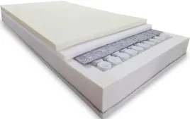 materac-170x180x22-kieszeniowy-h3-h4-dwustronny